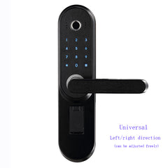 Fingerprint password lock door