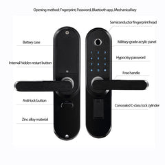 Fingerprint password lock door