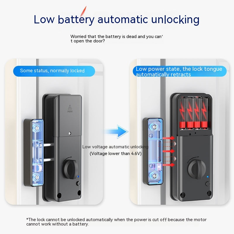 Punch-free Invisible Door Lock Smart Card Swiping